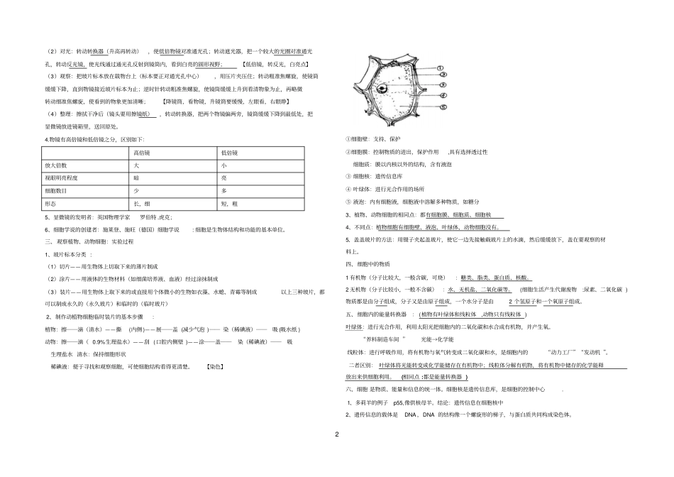 人教版生物七年级上册综合复习资料汇总_第2页
