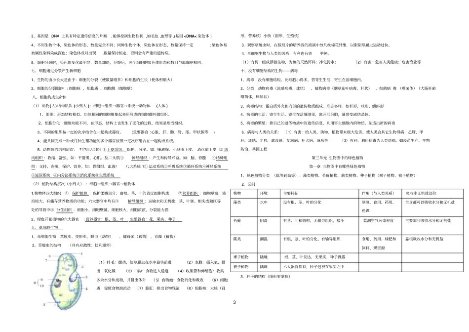 人教版生物七年级上册综合复习资料汇总_第3页