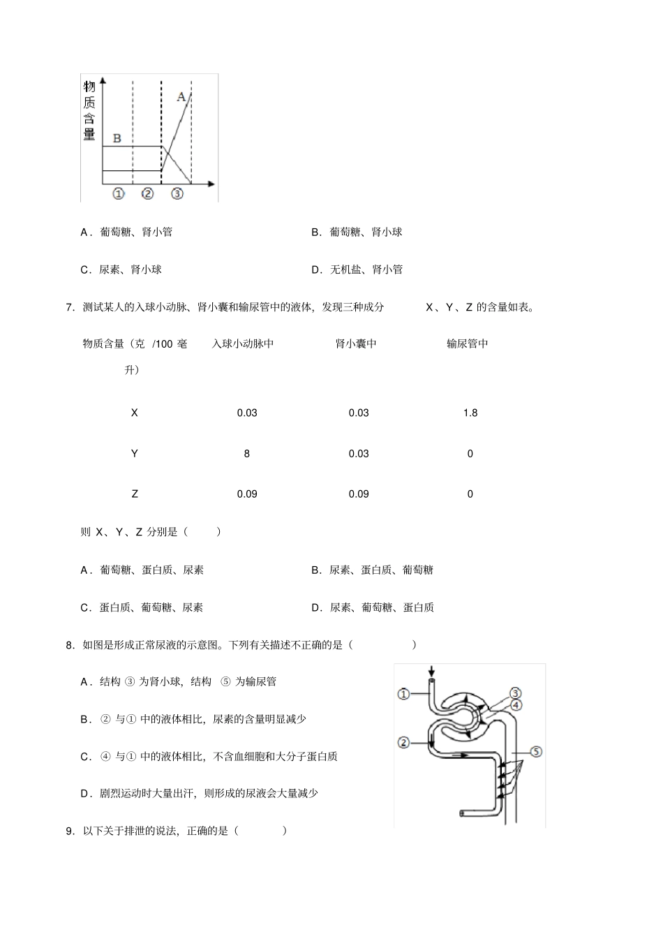 人教版生物七年级下册人体内废物的排出测试题含答案_第2页