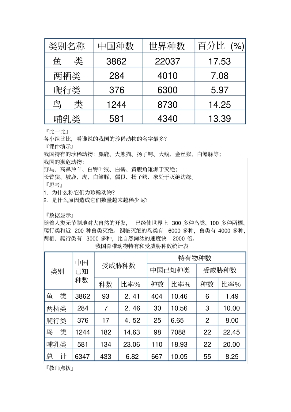 人教版生物八年级我国的动物资源教学设计_第3页