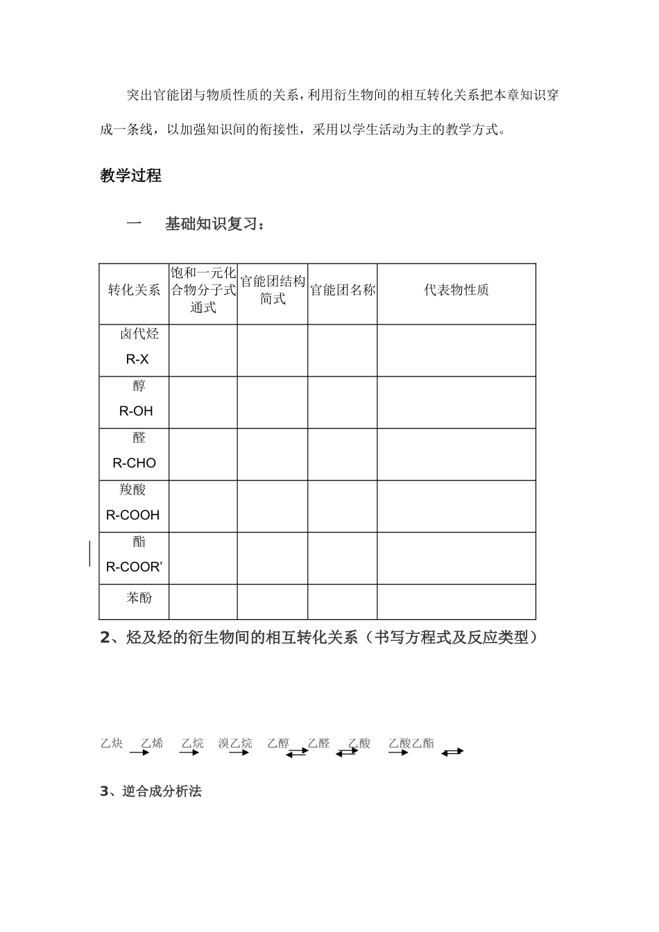 烃的衍生物复习课教学设计_第2页