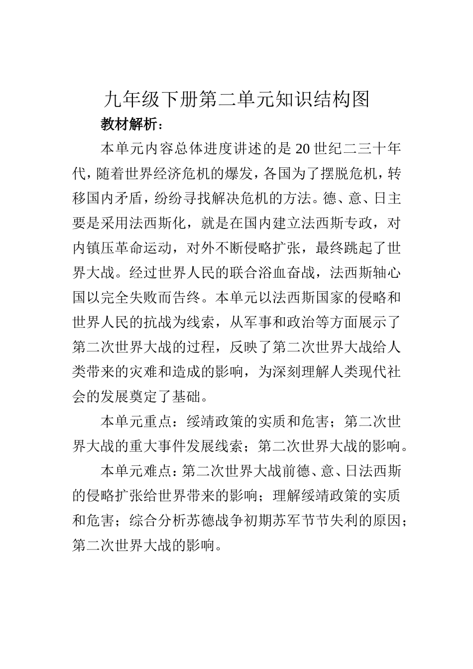 九年级下册第二单元知识结构图_第1页