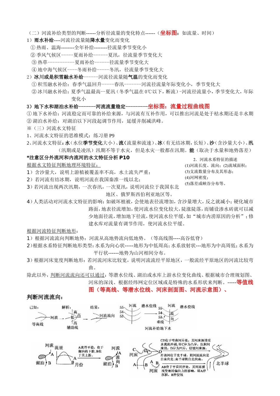 水体运动规律_第2页