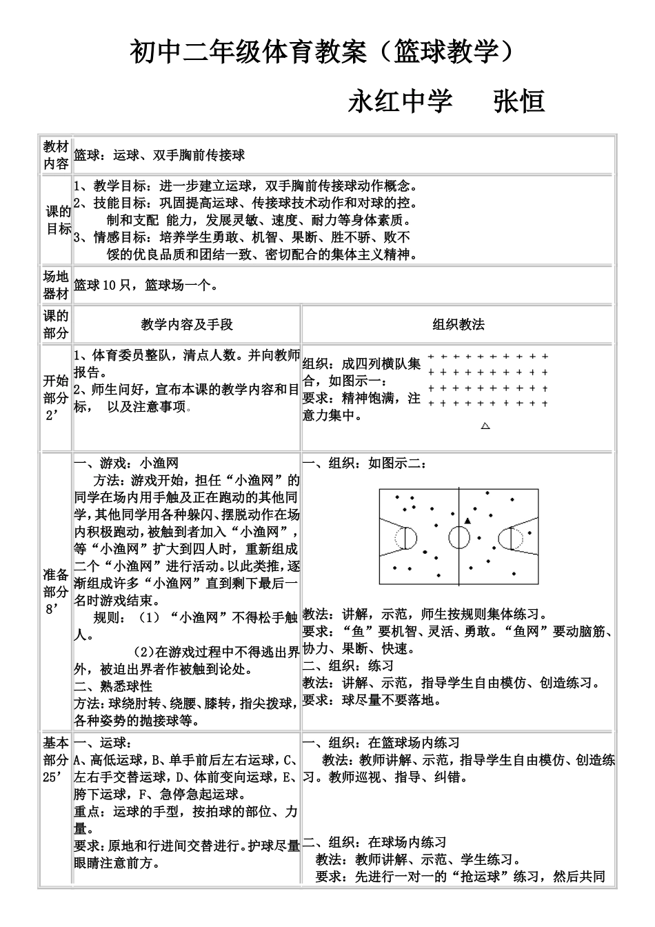初中二年级体育集体备课(篮球教学)_第1页