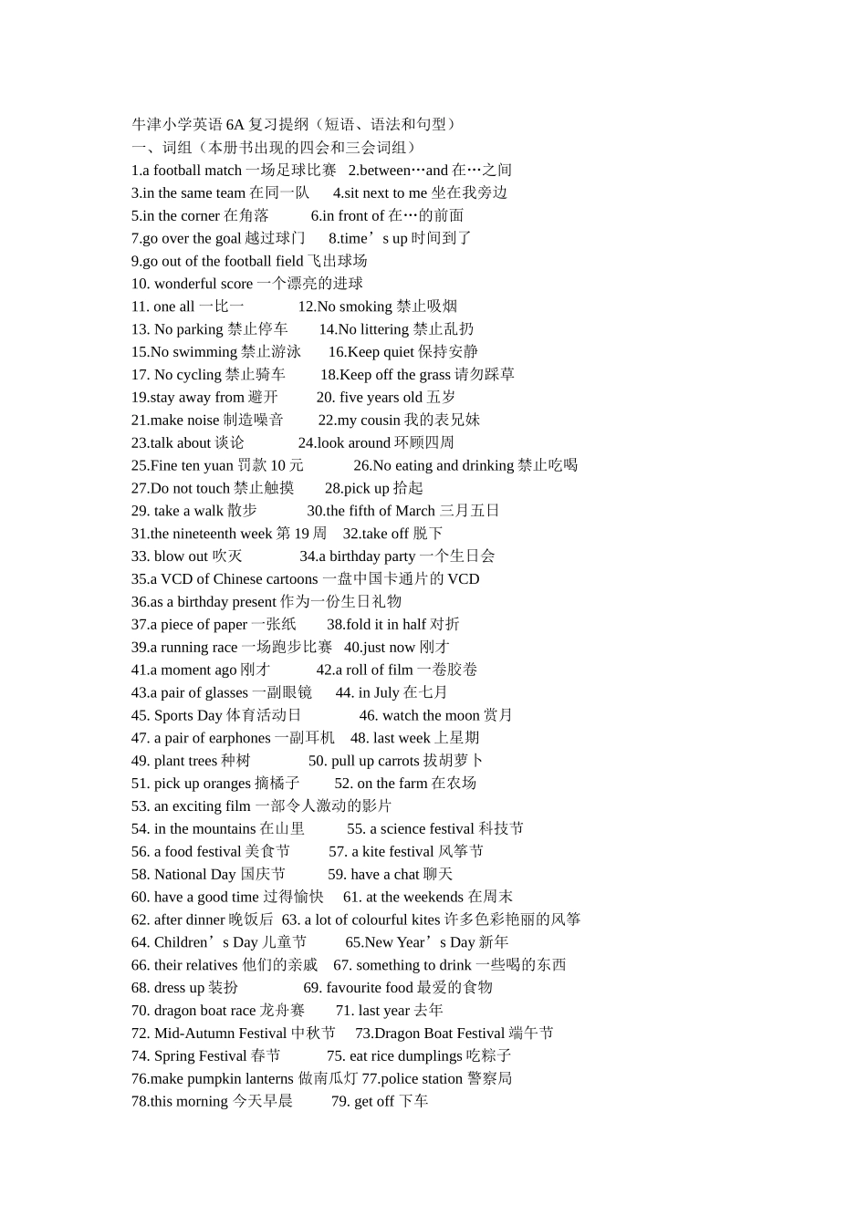 小学英语6A复习提纲_第1页