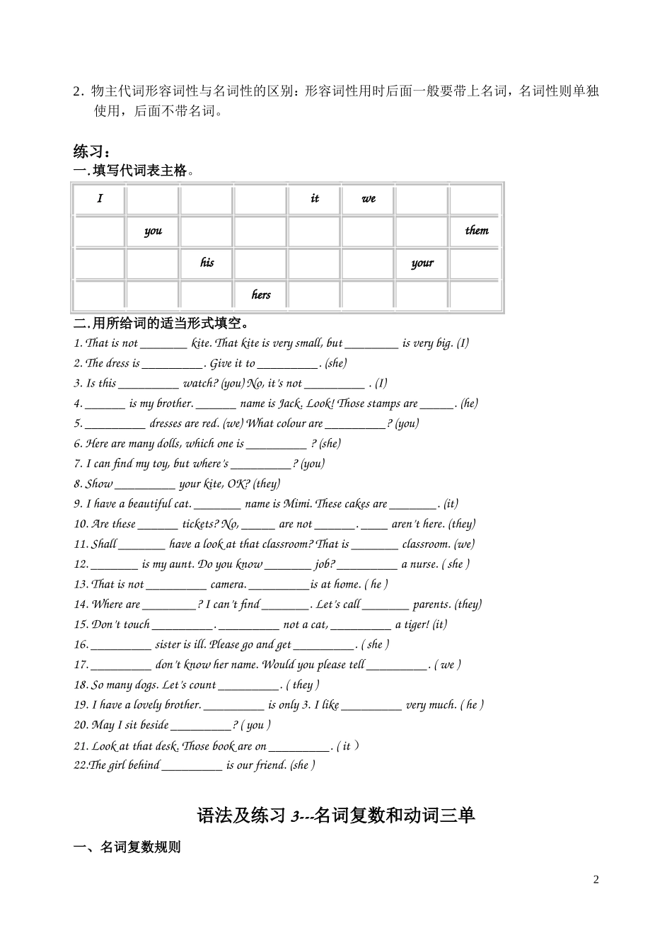 牛津小学英语3A-6B语法点汇总+练习(讲解相当详细)-赵-2013526_第2页
