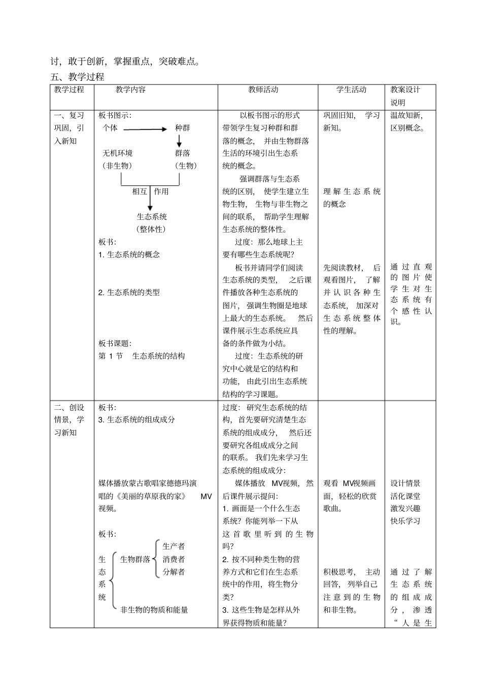 人教版生物必修生态系统的结构教学设计_第2页