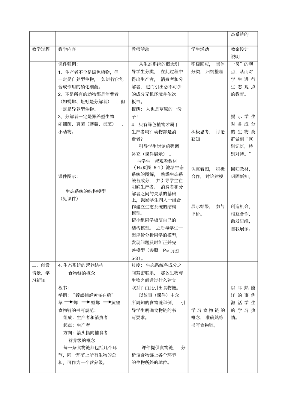 人教版生物必修生态系统的结构教学设计_第3页