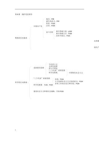 第8课拥护党的领导