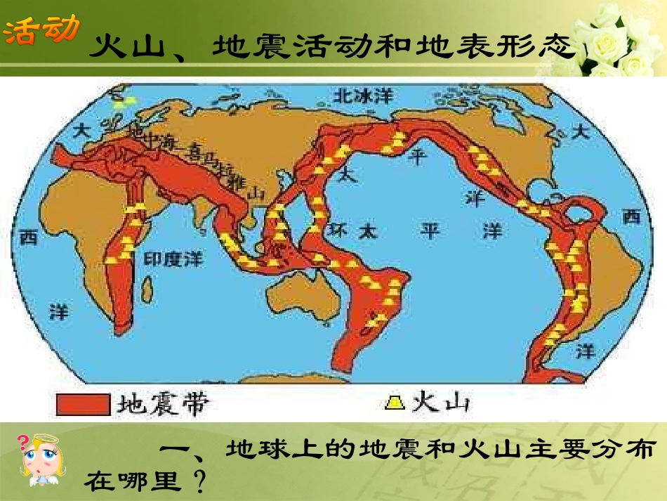 地球表面形态—第三课时_第2页