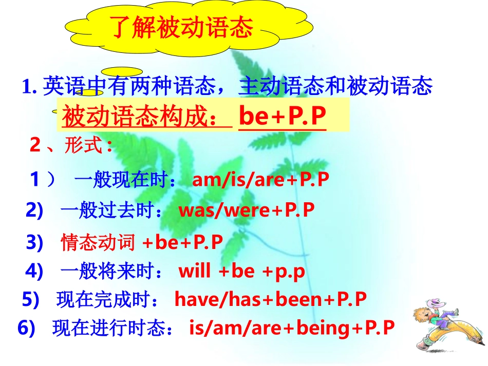 冀教版英语九年级（上）unit4被动语态课件_第2页