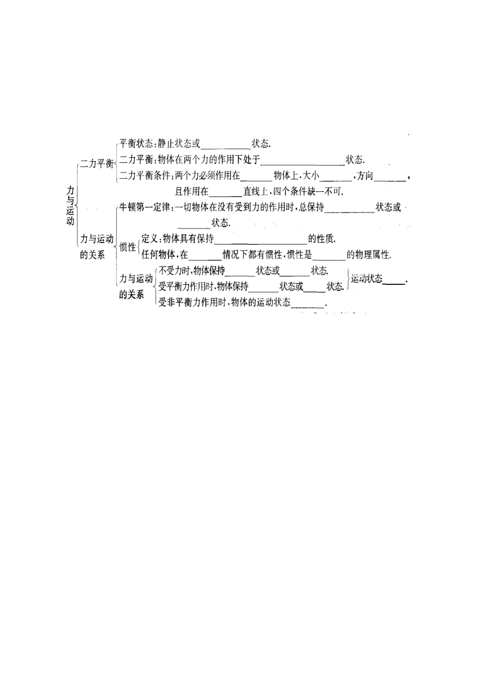 力与运动 (2)_第1页