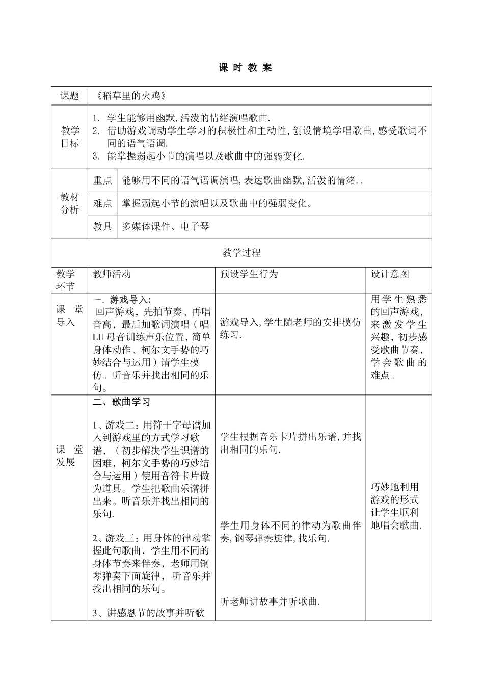 稻草里的火鸡_第1页