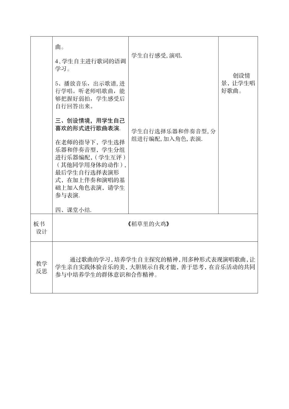 稻草里的火鸡_第2页
