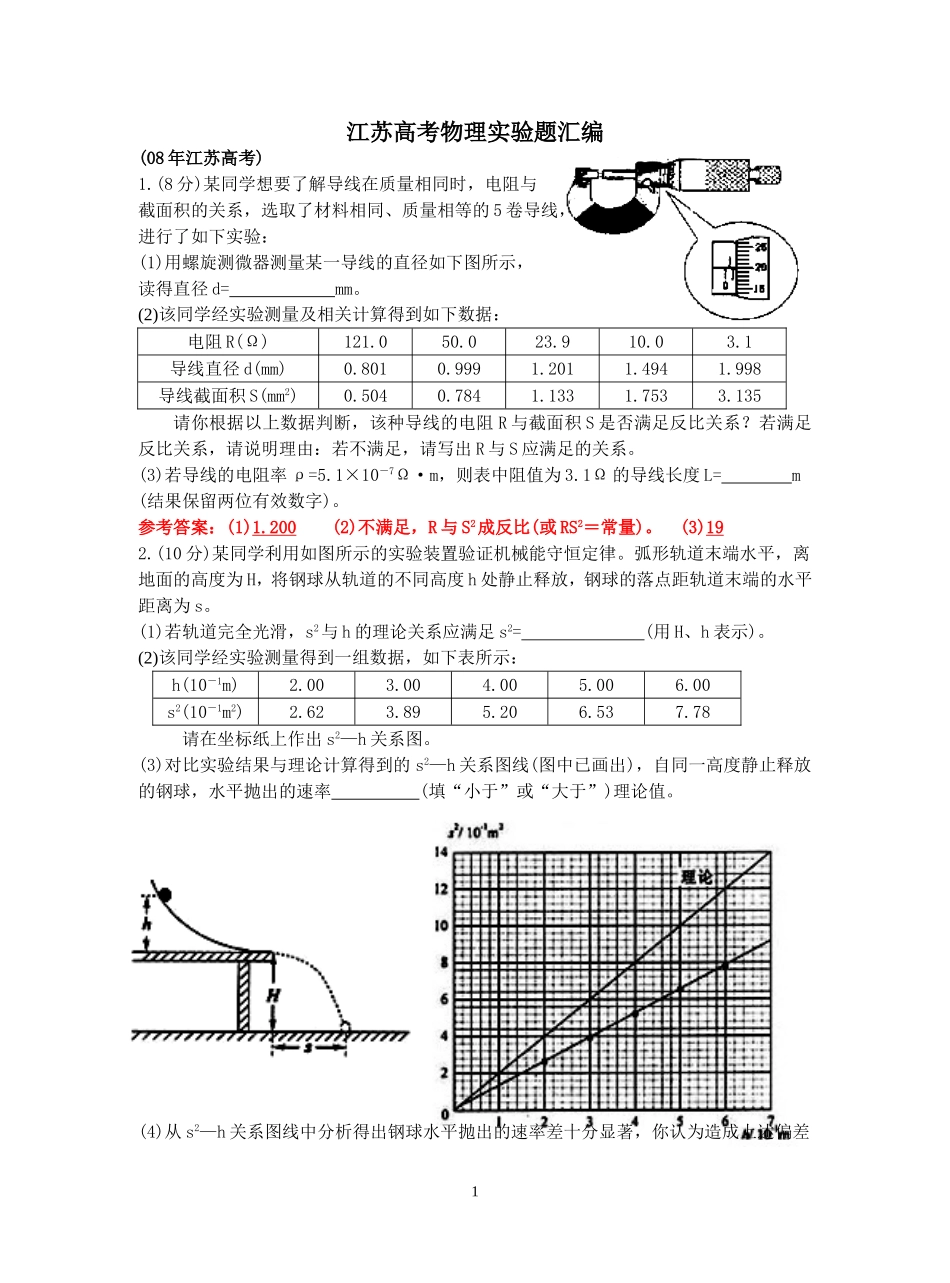 江苏物理高考实验_第1页