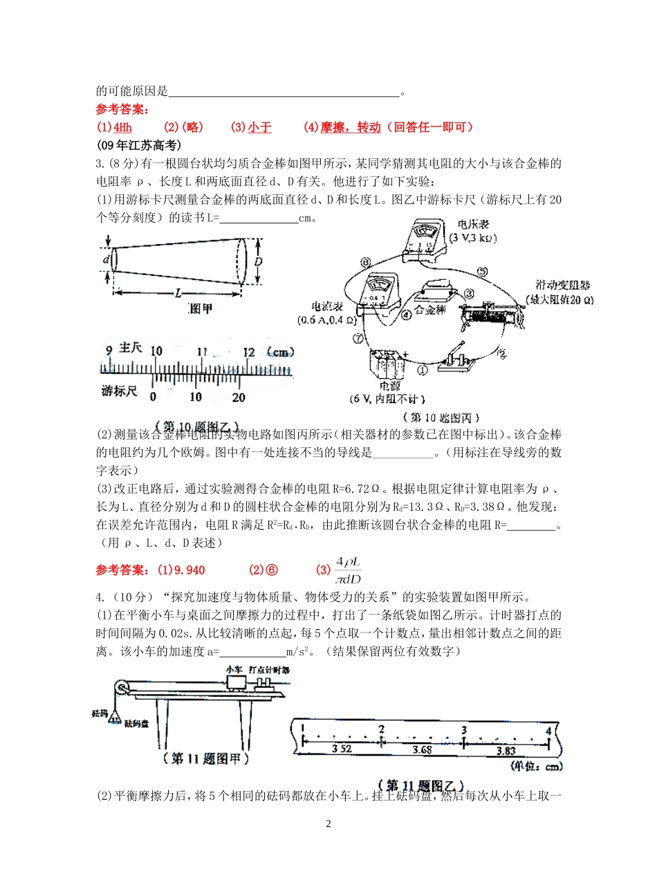 江苏物理高考实验_第2页