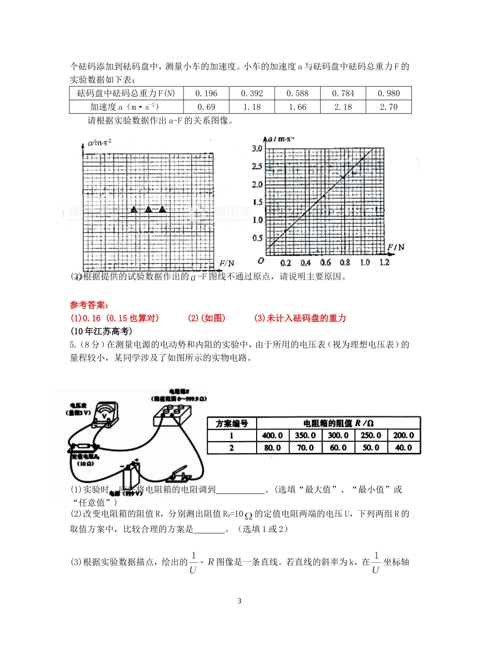 江苏物理高考实验_第3页
