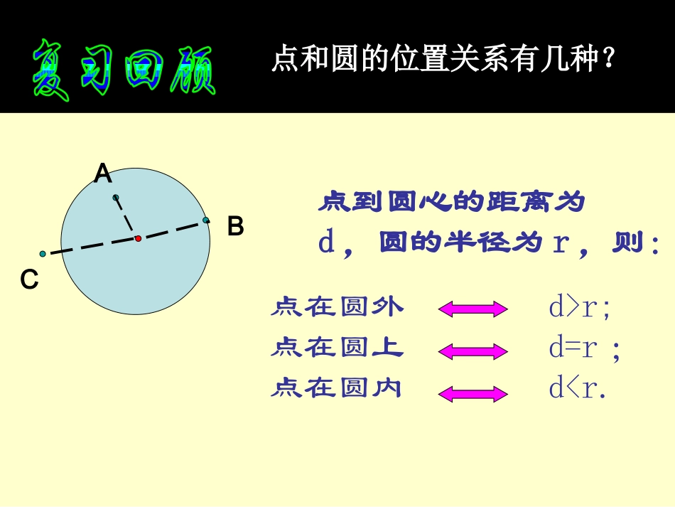 直线与圆的位置关系 (2)_第1页