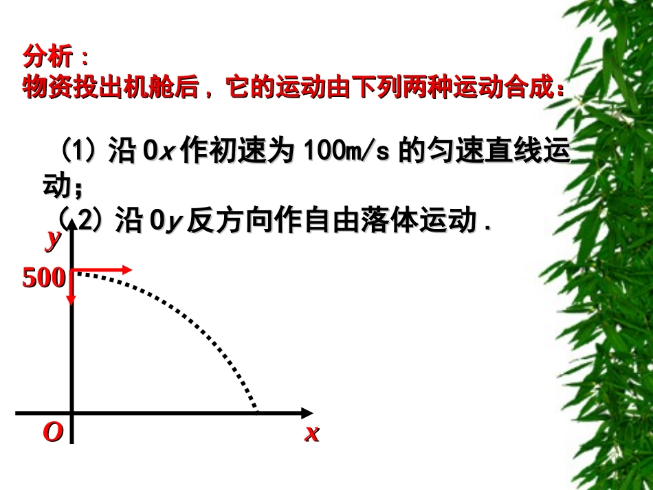 参数方程赛课课件_第3页