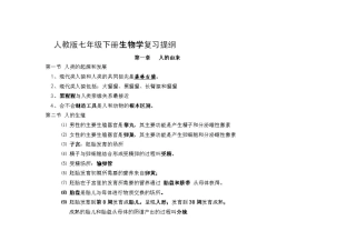 2014生物复习提纲七年级下册