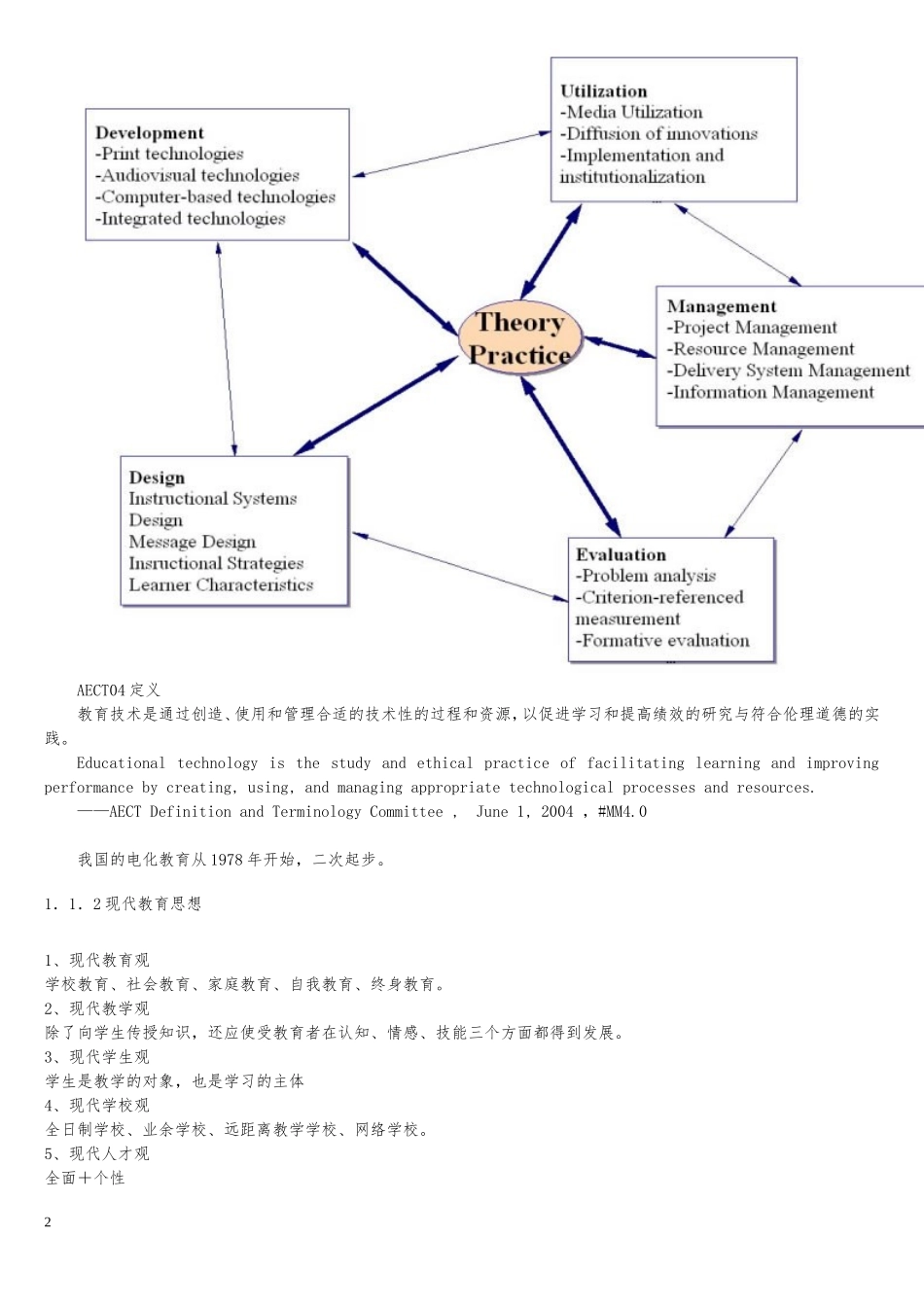 现代教育技术_第2页