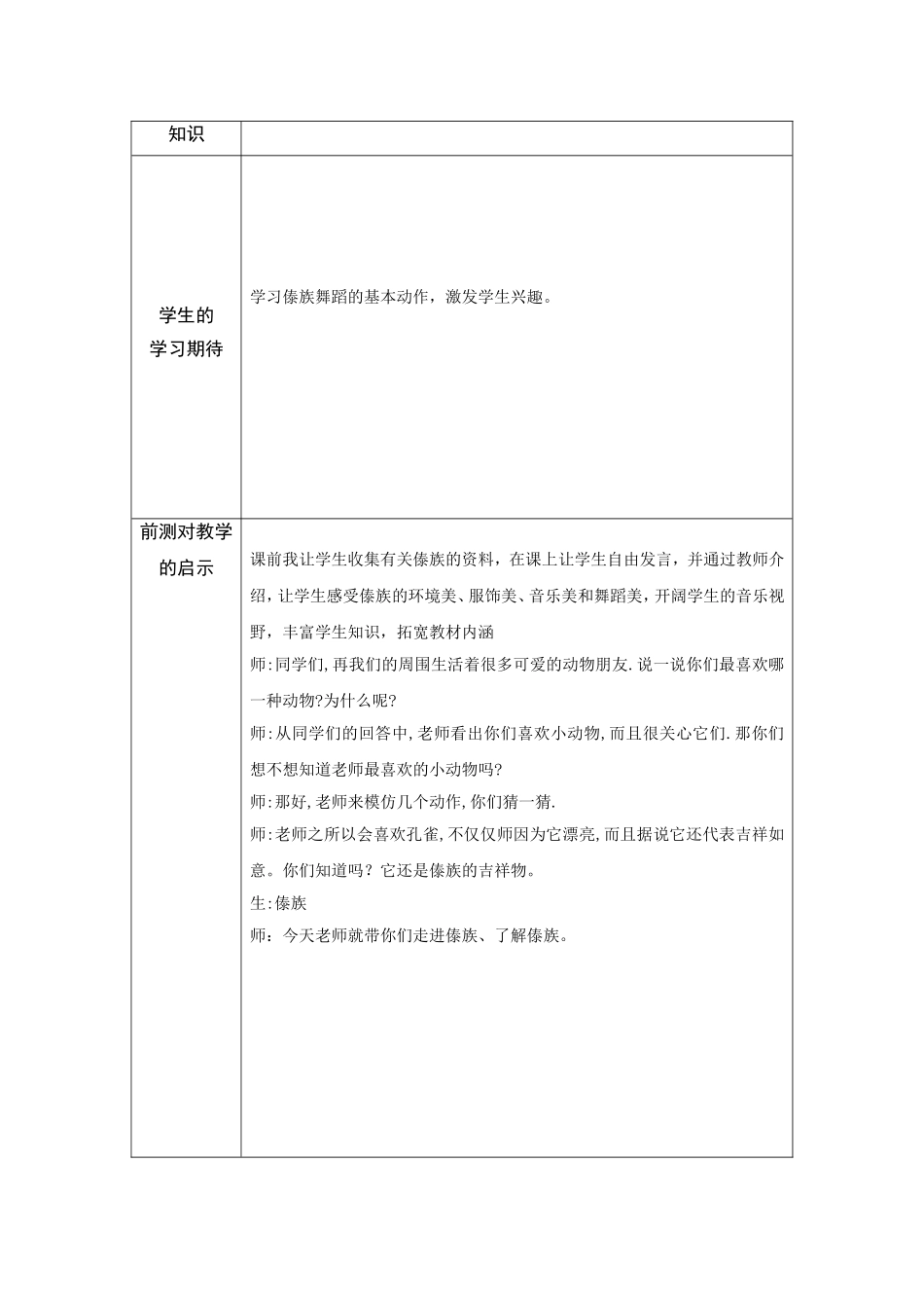 《金孔雀轻轻跳》学情分析参考表单_第2页