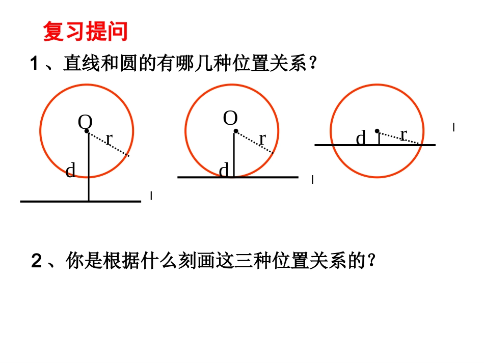 直线与圆的位置关系切线的判定_第1页