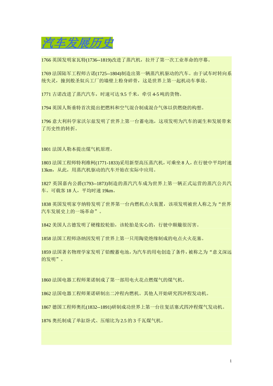 汽车发展历史_第1页