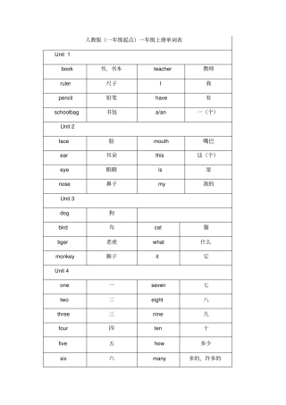 人教版英语3年级单词表
