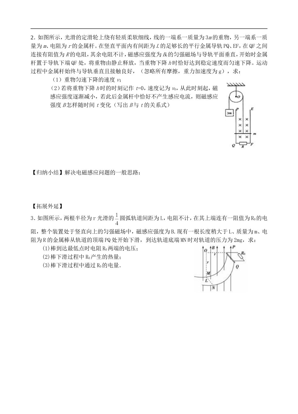 电磁感应专题_第2页