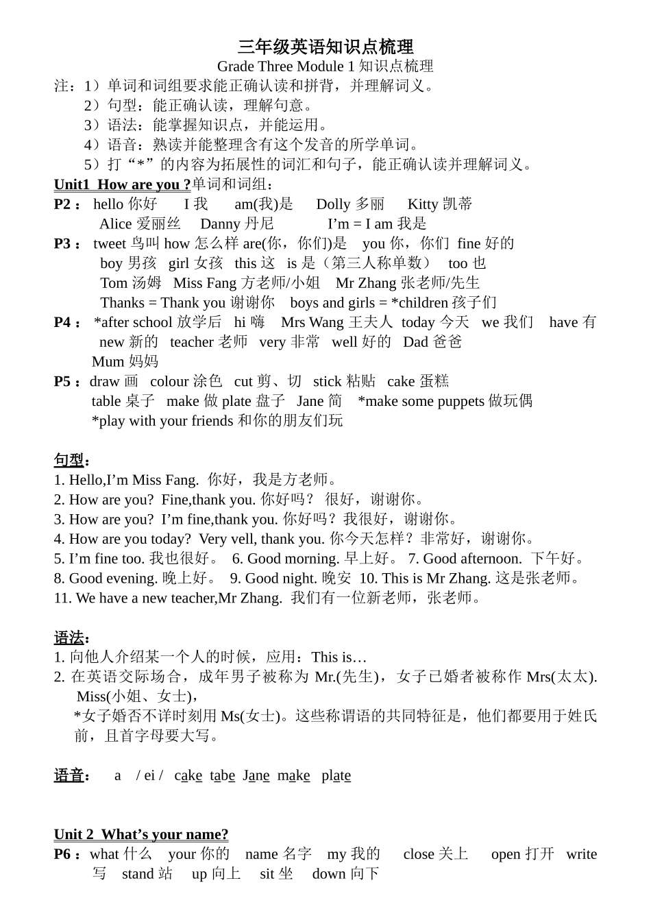 上海牛津3A第一单元英语知识点梳理_第1页