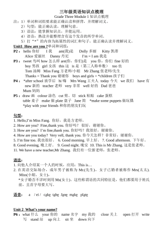 上海牛津3A第一单元英语知识点梳理