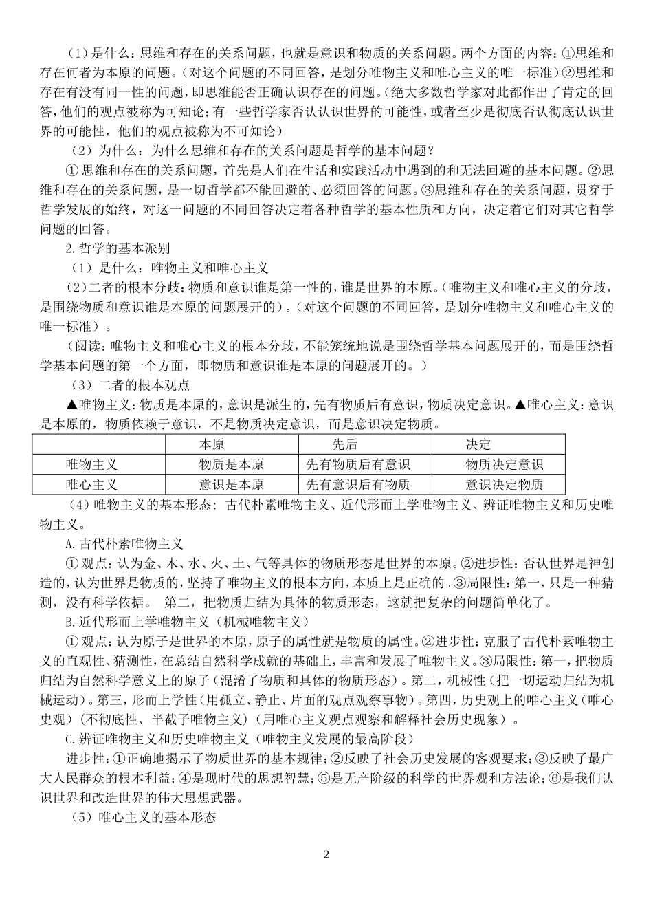 最新版生活与哲学复习提纲 (2)_第2页