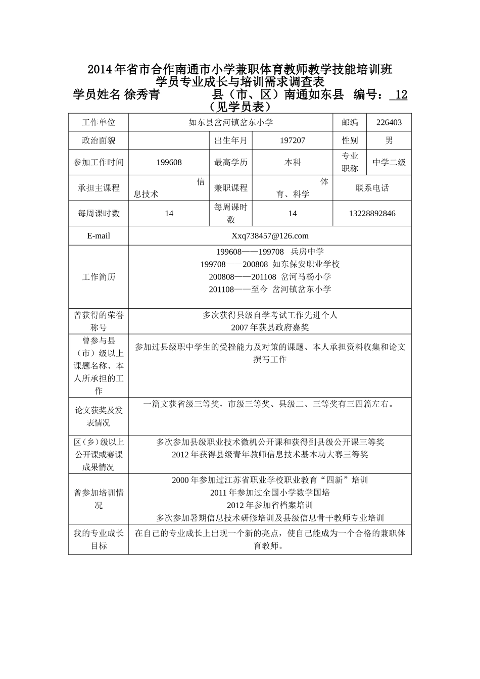 2014小学兼职体育教师培训需求调查表_第1页