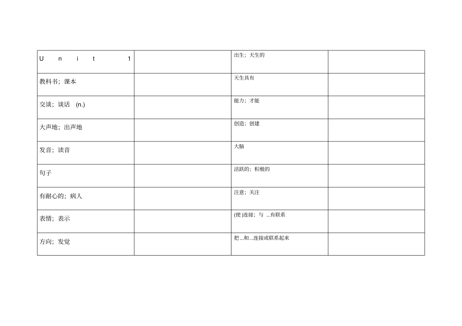 人教版英语九年级全一册单词表_第1页