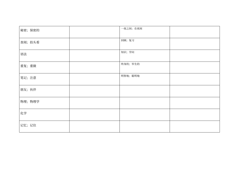 人教版英语九年级全一册单词表_第2页