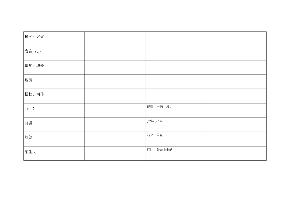 人教版英语九年级全一册单词表_第3页