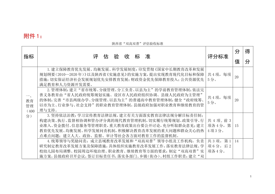 双高双普评估验收标准（修订稿）(4)_第1页