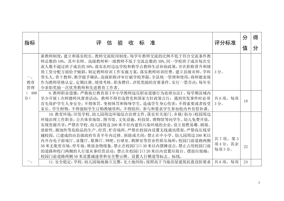 双高双普评估验收标准（修订稿）(4)_第3页