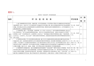 双高双普评估验收标准（修订稿）(4)