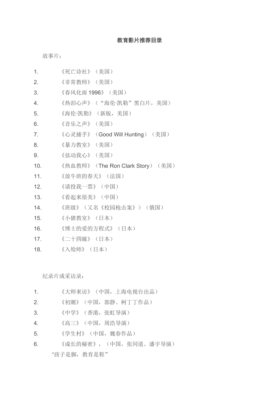 教育影片推荐目录_第1页