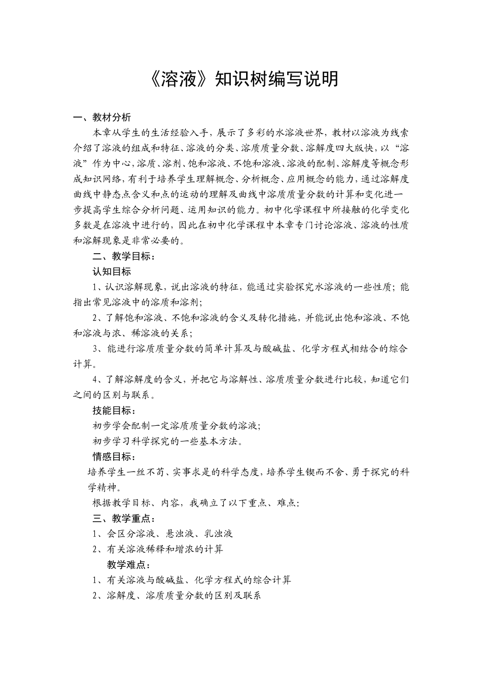 第九单元溶液知识树_第2页