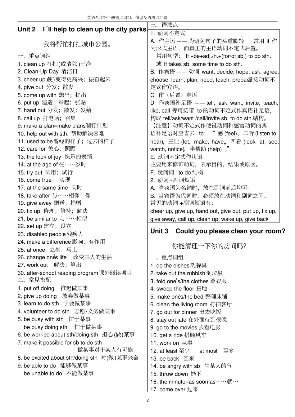 人教版英语八年级下册重点词组、句型及语法点汇总汇编_第2页