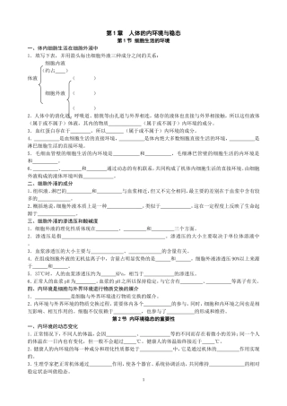 第1章人体的内环境与稳态