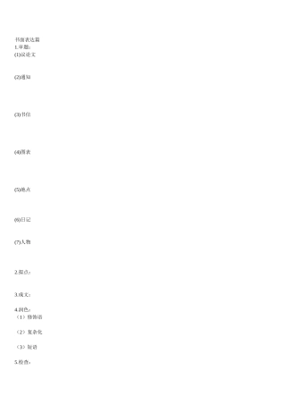 书面表达六步和必备作文