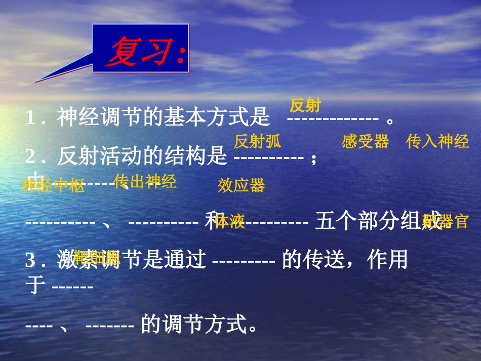 神经调节与体液调节的关系_第1页