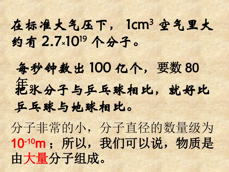 第1节走进分子世界_第3页