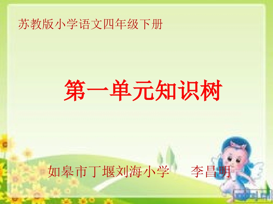 四年级下一单元知识树_第1页