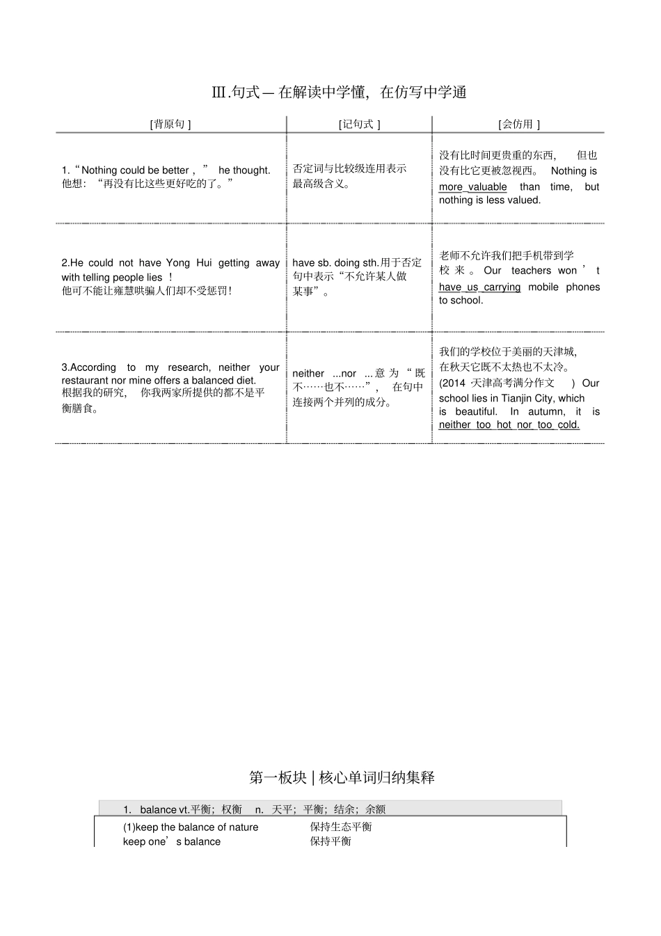 人教版英语必修三unit2知识点以及相应练习超级好_第2页