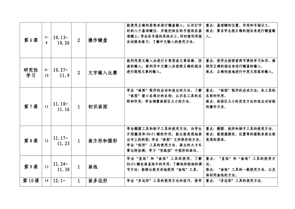 三上信息教学进度、计划（新版）_第2页